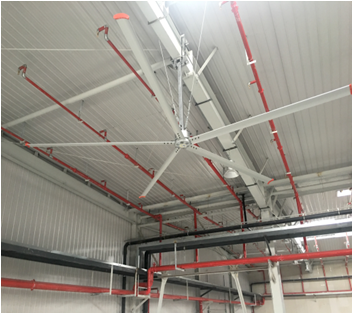 Ventilador HVLS