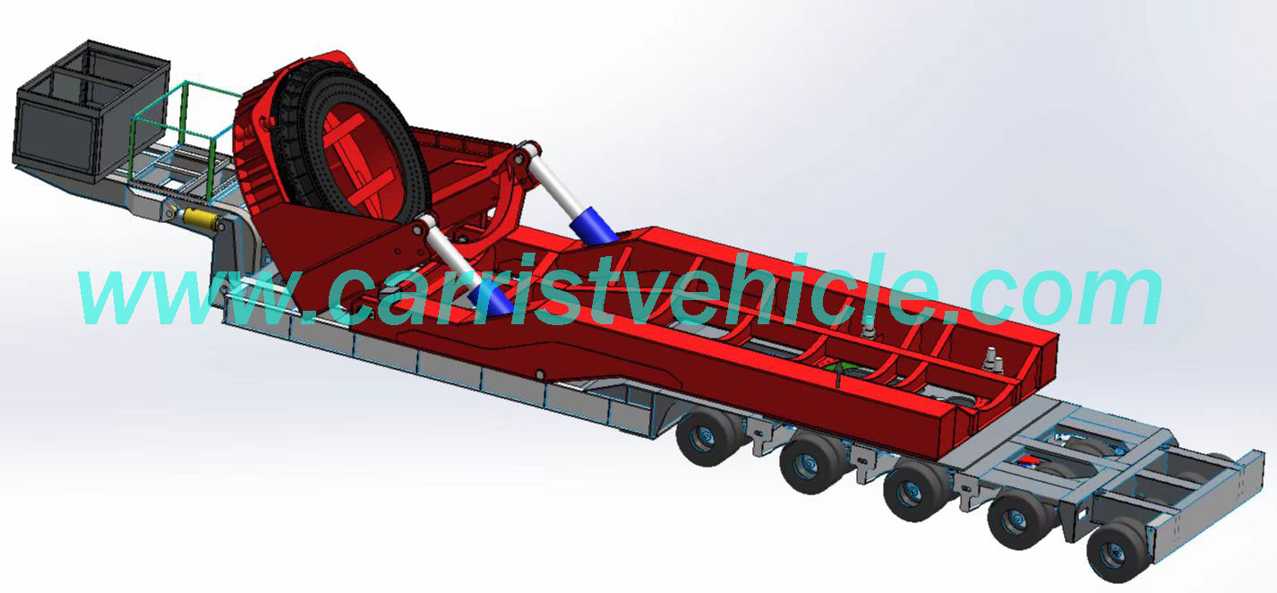 levantador de cuchillas