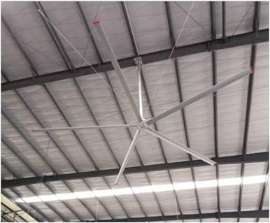Ventilador HVLS