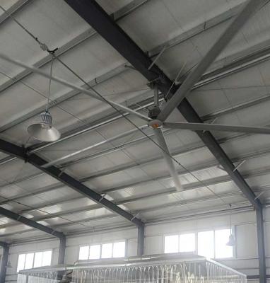 Ventilador HVLS