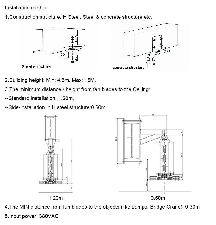 VENTILADOR HVLS HVLS FAN